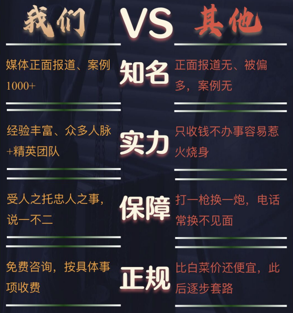 大同区私家调查公司的费用是多少